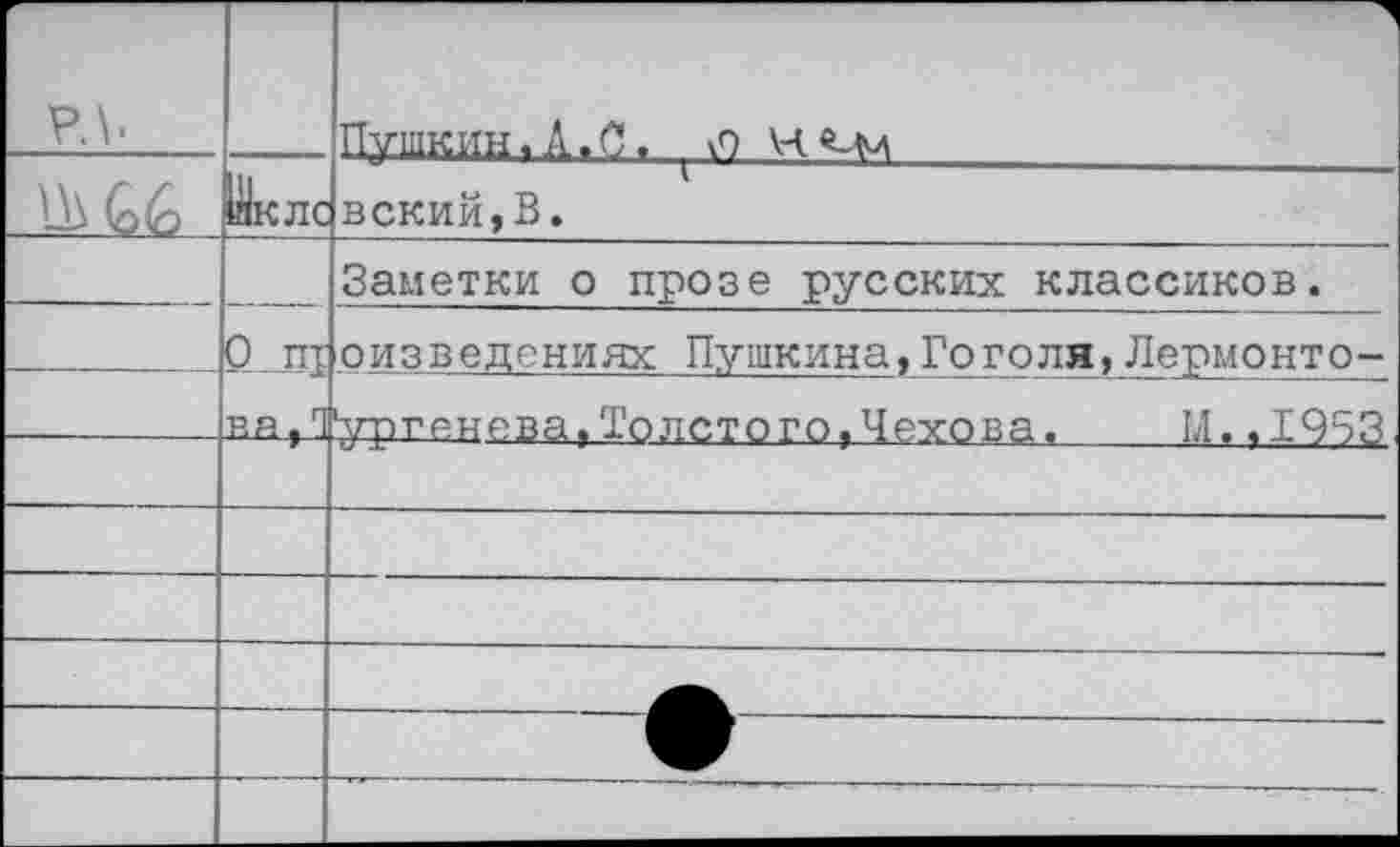 ﻿"	 р.\.	гклс	1 Пушкин.А.С, ^9 НЧ1		 вский,В.
	0_щ ва,^	Заметки о прозе русских классиков, оивведениях Пушкина,Гоголя,Лермонто-'ургенева,Толстого,Чехова.	Ы. .1953.
		
		
	—			—		
—		